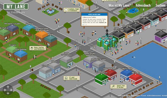 Isometric view of a virtual neighborhood in a game or application, featuring labeled buildings, avatars of people, and interface elements with German text.