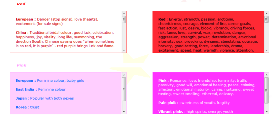 P is for Psychology