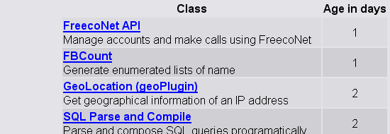 PHP Classes Repository Screen shot.