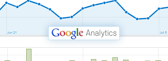 A line graph displaying data fluctuations over time with dates 'Jun 21' and 'Jul 5' visible, overlaid with the 'Google Analytics' logo.