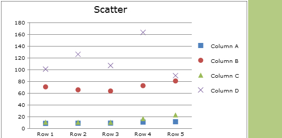 milkchart