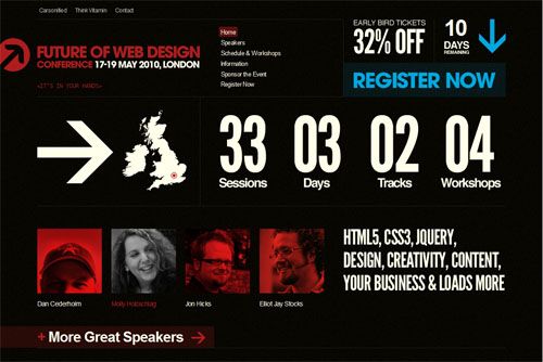 Future of Web Design London
