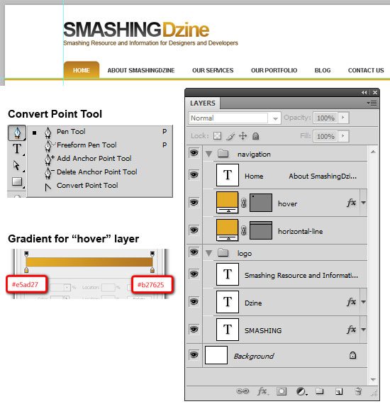  Ajout de guides pour attribuer une zone de contenu 