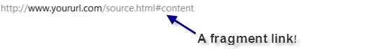 Fragment links are best indicated by the # (hash) character at the end of a URL.