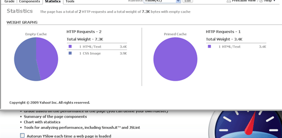 Yahoo! YSlow