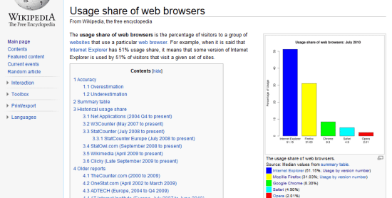 25 02 browser usage