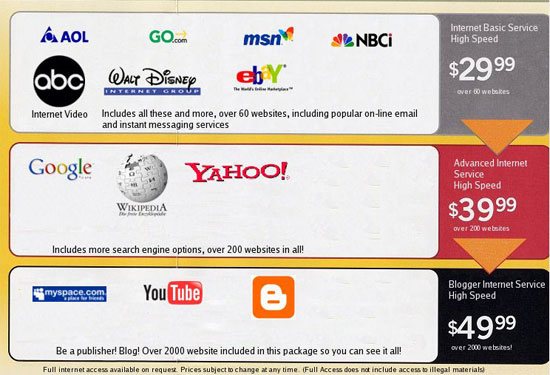 The Net Neutrality debate