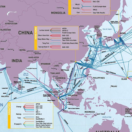 Submarine cables