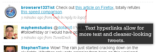 Allowing text hyperlinks in tweets.