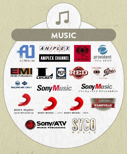 27 sony music