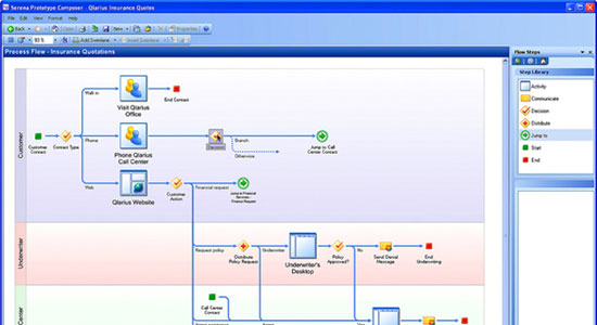 Prototype Composer for wireframing