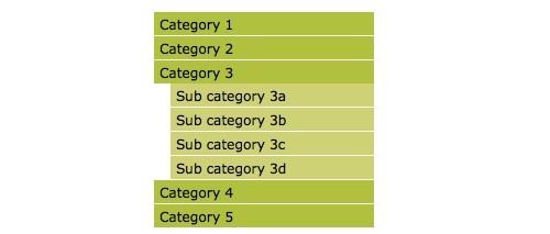 Accessible Expanding and Collapsing menu