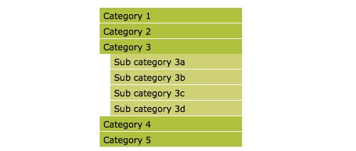 Accessible Expanding and Collapsing menu