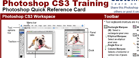 Photoshop Quick Reference Card - screens hot.