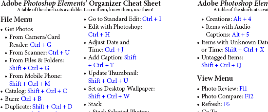 Adobe Photoshop Elements Cheat Sheet - screen shot.