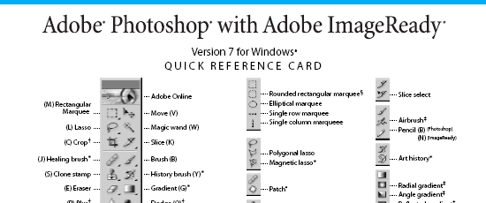 Adobe Photoshop 7.0 Quick Reference Card for Windows - screen shot.