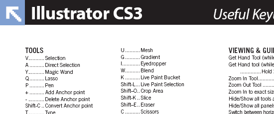 Illustrator CS3 Useful Keyboard Shortcuts - screen shot.