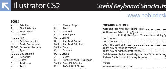 Illustrator CS2 Useful Keyboard Shortcuts - screen shot.