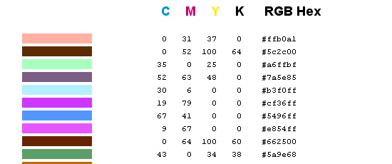 Color Codes Matching Chart HTML (CMYK, RGB Hex) - screen shot.