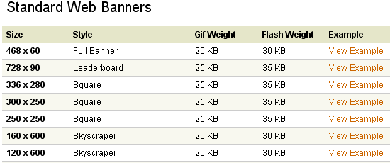 Designers Toolbox: Standard Web Banners - screen shot.