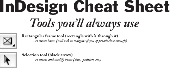 InDesign Cheat Sheet - screen shot.