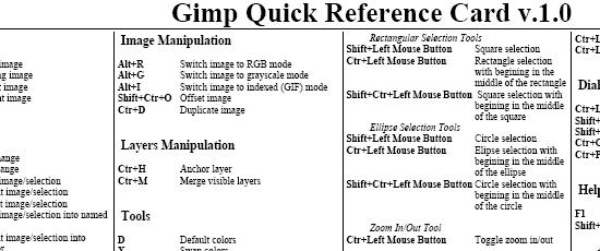 Gimp Quick Reference Card v.1.0 - screen shot.