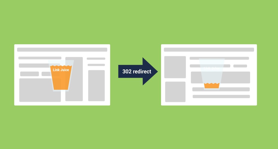 302 redirects do not pass on link equity