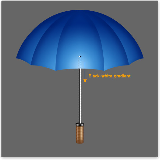 Draw the canopy of the umbrella