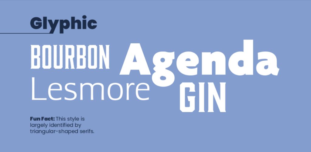 Graphic showcasing Glyphic font styles with examples including the words 'BOURBON,' 'Agenda,' 'GIN,' and 'Lesmore.' A fun fact states that Glyphic style is identified by triangular-shaped serifs.