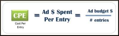 CPE-equation-calculation