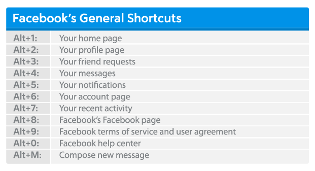 facebook emoji cheat sheet