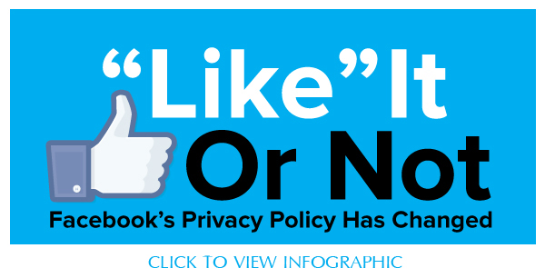 Like It Or Not Facebook's Privacy Policy Has Changed Infographic