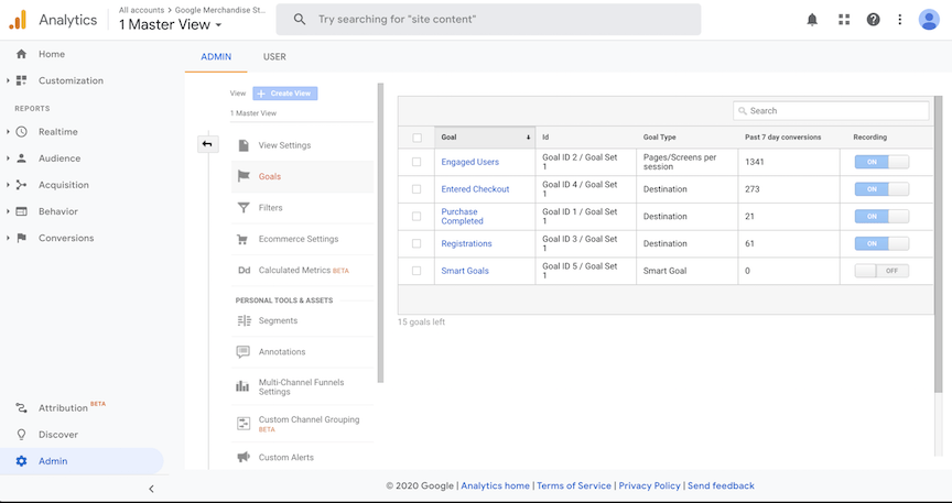 Google Analytics goal setup