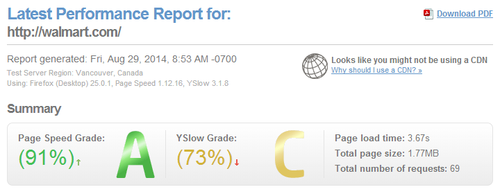 GTmetrix performance report