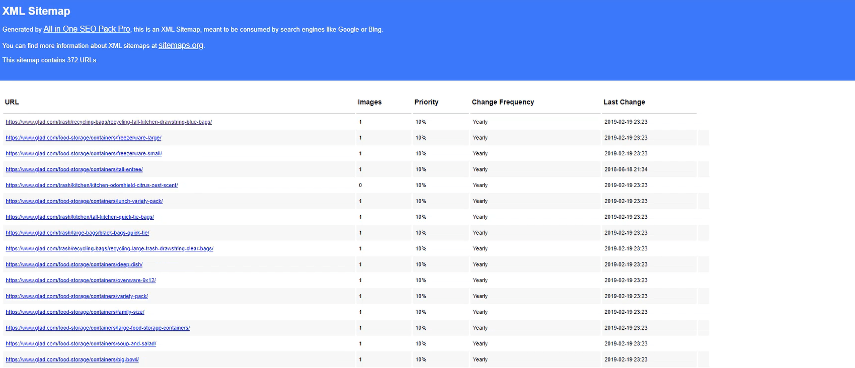 An XML sitemap from Glad containing links to all of its pages, priority levels, date changed, and change frequency