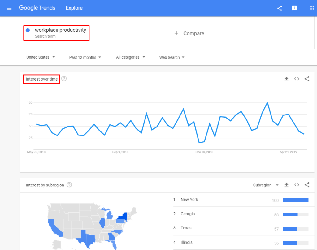 Google Search Trends Explore 1024x810