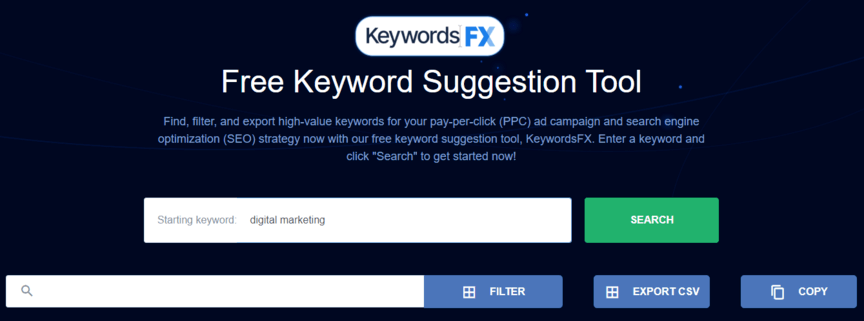 KeywordsFX marketing tool