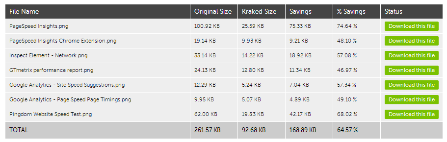 Kraken Image Compression Tool