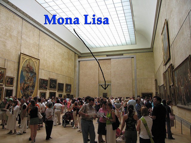 Mona Lisa