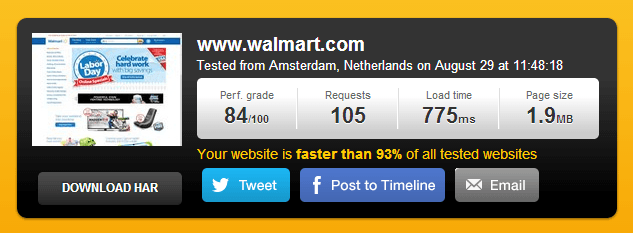 Pingdom Website Speed Test