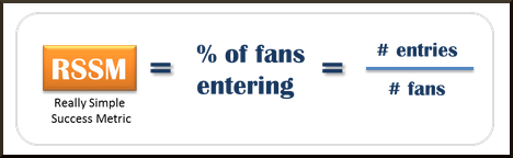 19+ amazing statistics about giveaways & contests