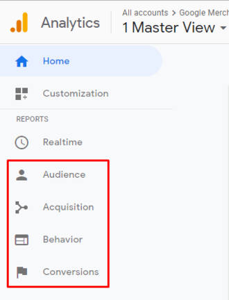 Screenshot of Google Analytics Reports Categories Partial width