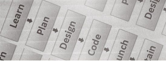 Close-up of a keyboard with keys labeled with project development steps including Learn, Plan, Design, Code, and Launch.