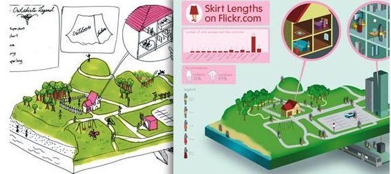 Two illustrations of a park design process, with a hand-drawn sketch on the left and a digital rendering on the right, showing paths, trees, a pond, and structures.