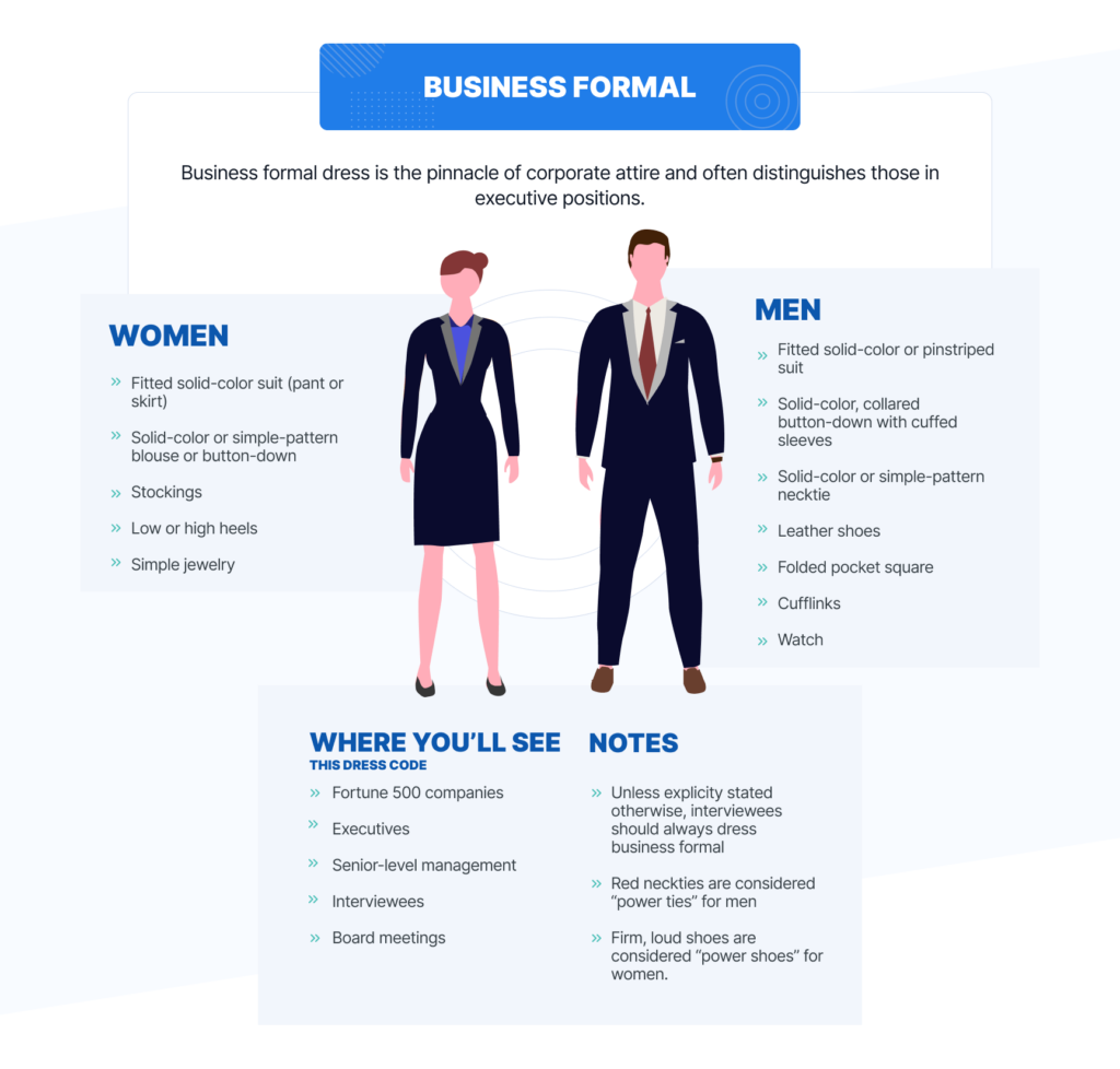 The Ultimate Work Dress Code Cheat Sheet [Infographic] WebFX ...