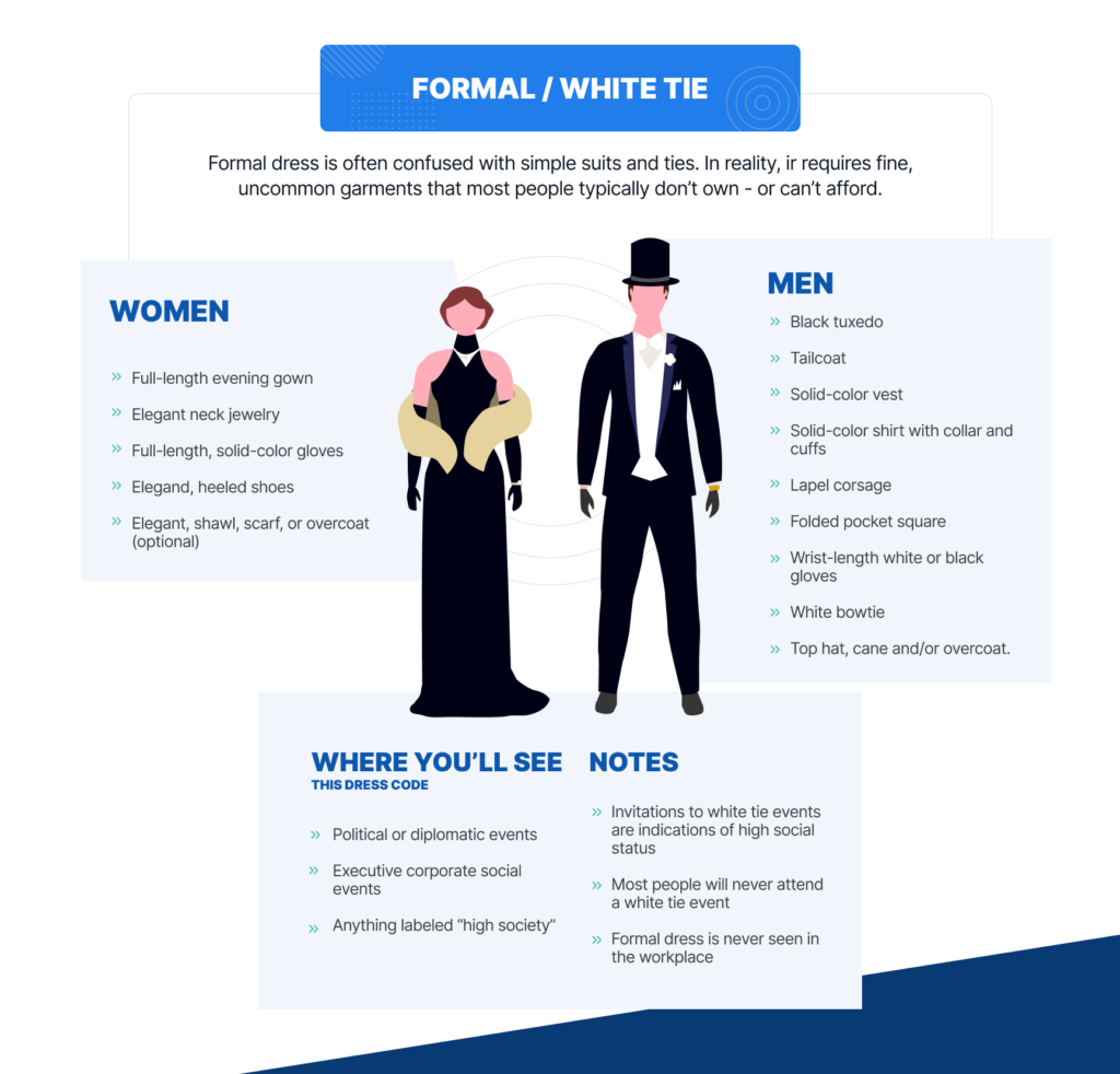 formal attire dress code