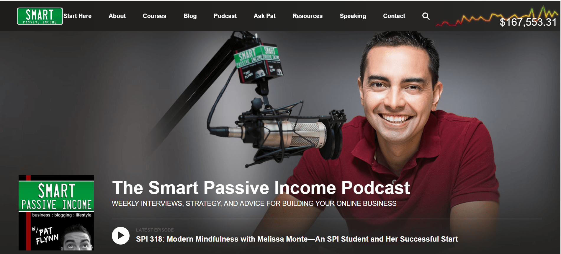 marketing podcast by Smart Passive Income