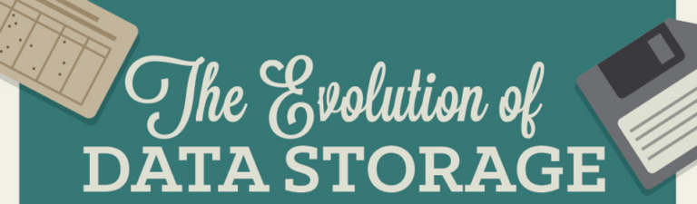 From Punch Cards To Holograms: The Evolution of Data Storage - WebFX
