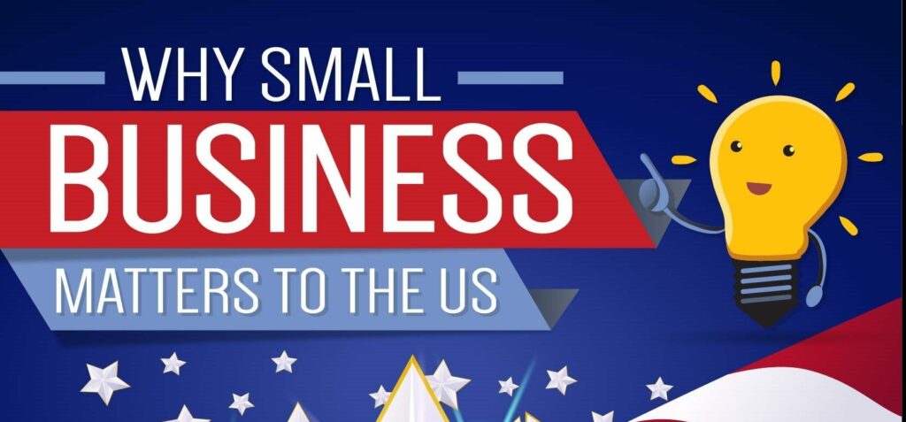 Patriotic-themed graphic stating 'WHY SMALL BUSINESS MATTERS TO THE US' with a cartoon light bulb character holding a briefcase and wearing a stethoscope on a blue background, with stars on a white field below.