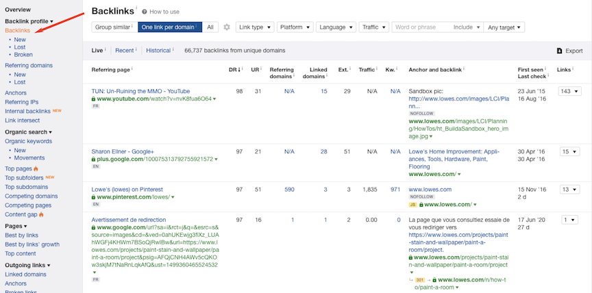 Ahrefs backlink report